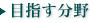 目指す分野